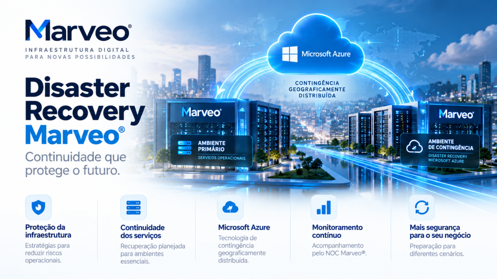 Disaster Recovery Marveo®: tecnologia, proteção e continuidade para negócios que não podem parar