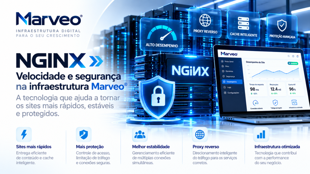 NGINX: 10 curiosidades sobre a tecnologia que ajuda a tornar os sites da Marveo® mais rápidos e protegidos